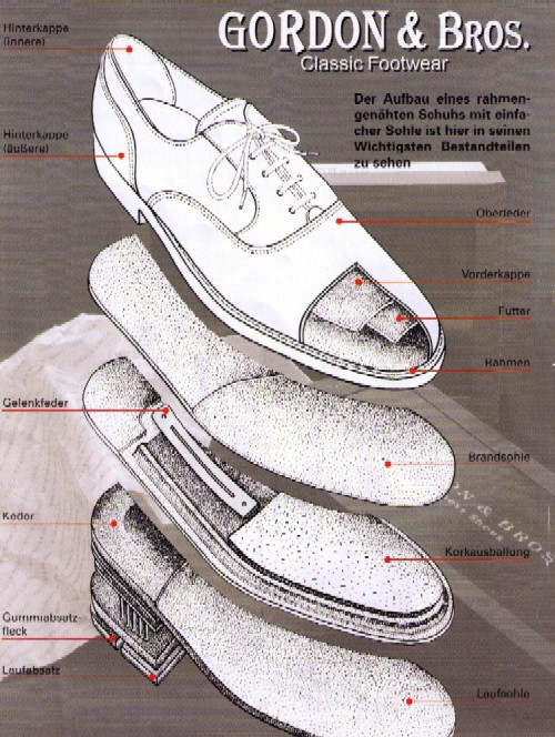 Gordon & Bros. 3297 Schuhe schwarz rahmengenäht